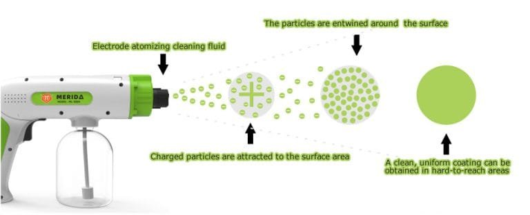 rechargeable-disinfectant-sprayer-2