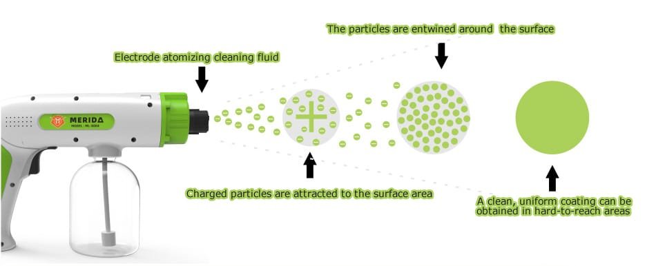 rechargeable-disinfectant-sprayer-2